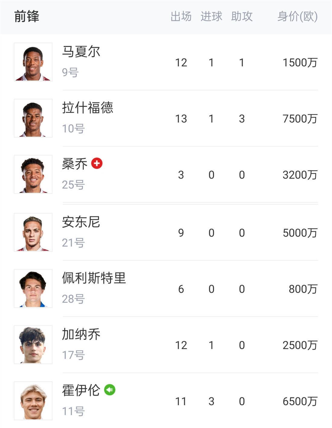 同时，导演向粉丝传达了原著作者鸟山明的诚挚寄语：;这是我倾注百分百心血的剧场版，许多情节都是为粉丝量身定制的